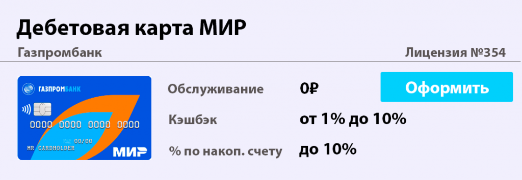 Какого банка карта 524614