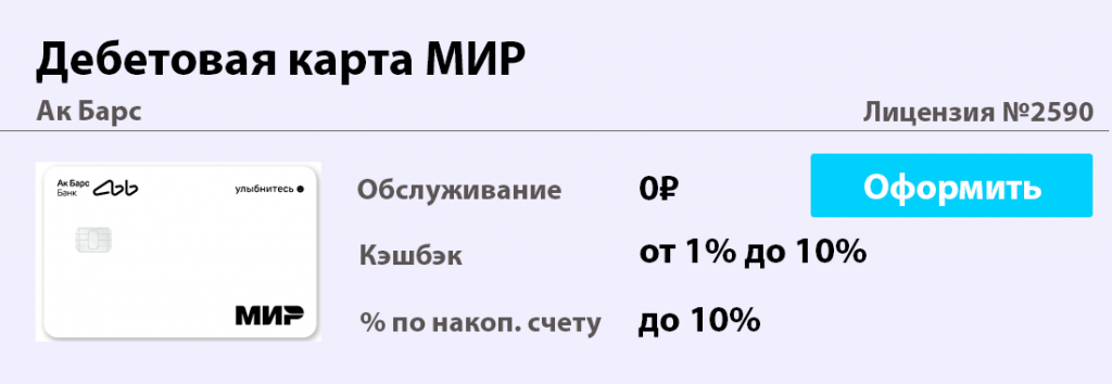 5469 4900 карта какого банка